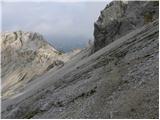 Rifugio Rio Gere - Sella di Punta Nera